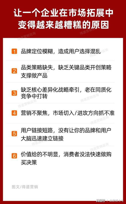 如何做營銷策劃方案 先做這些策略，將助你多獲得70%的增長