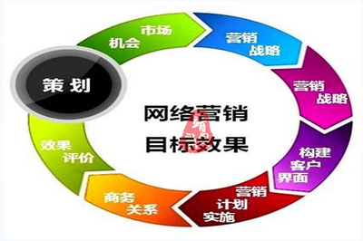 靖歌閣 企業發展的推動者與企業市場營銷策劃的賦能者