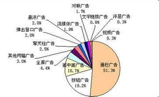 湖南長沙有市場營銷專業比較好的學校